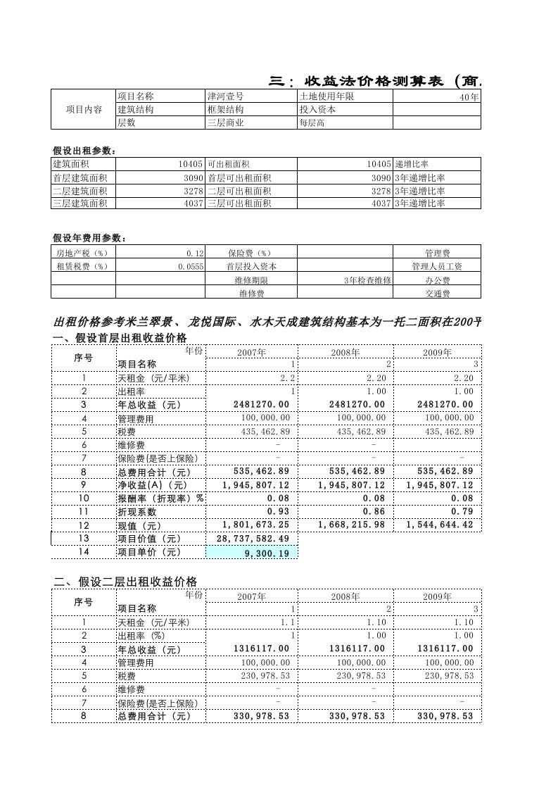 商业地产测算收益法