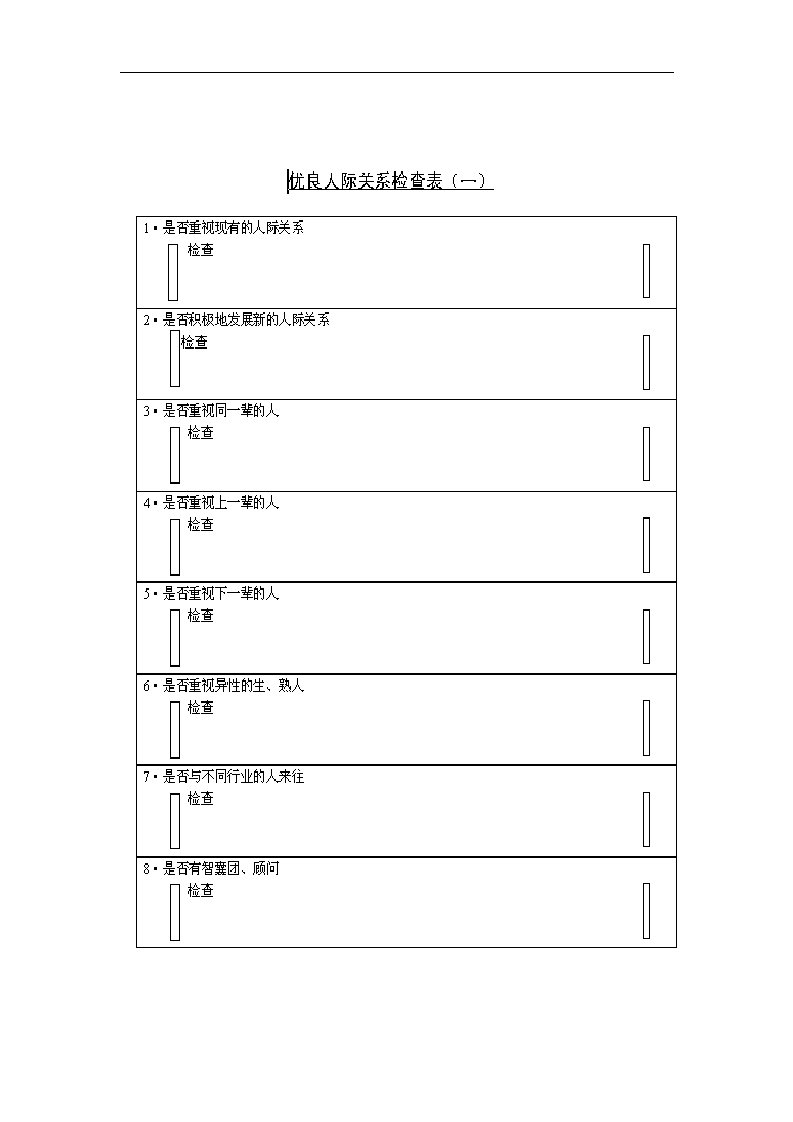 【管理精品】优良检查表A