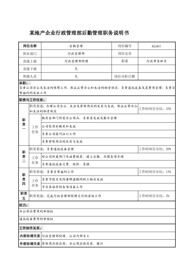 某地产企业行政管理部后勤管理职务说明书