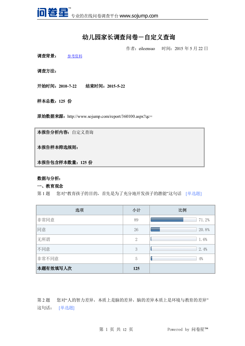 幼儿园家长调查问卷－默认报告