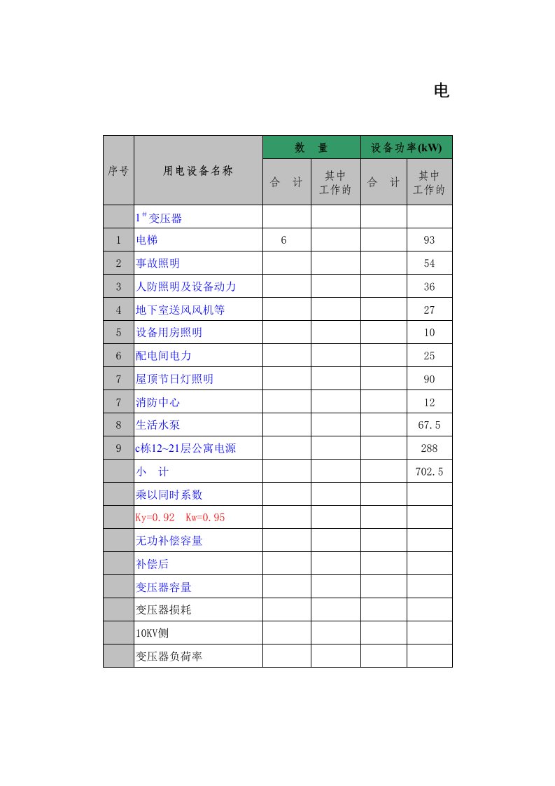 标准变压器用电负荷计算表