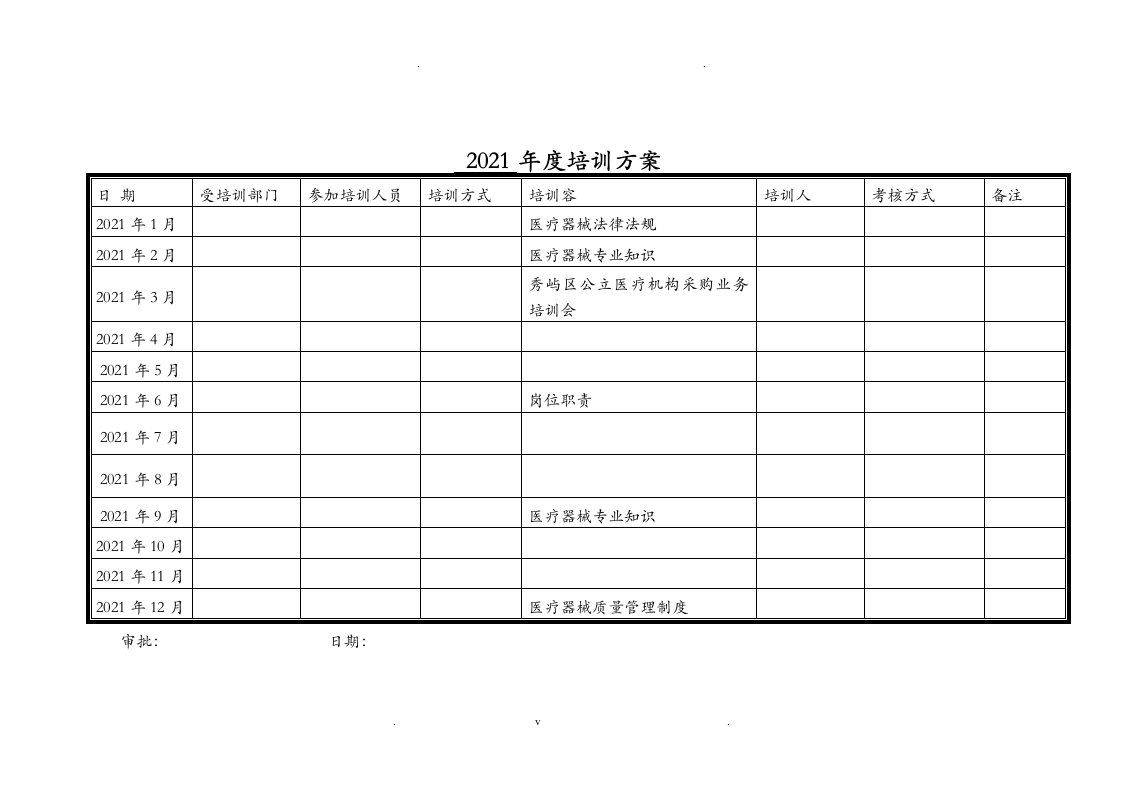 医疗器械公司年度培训计划及培训记录