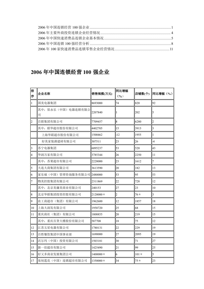 技术品管部管理制度