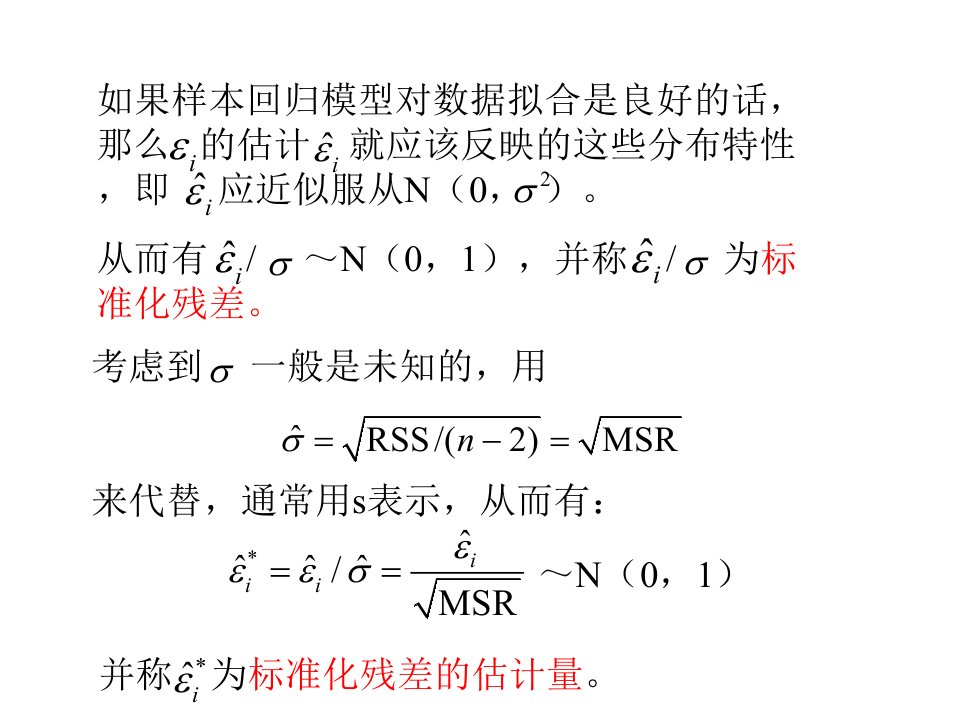 计量经济学残差图分析