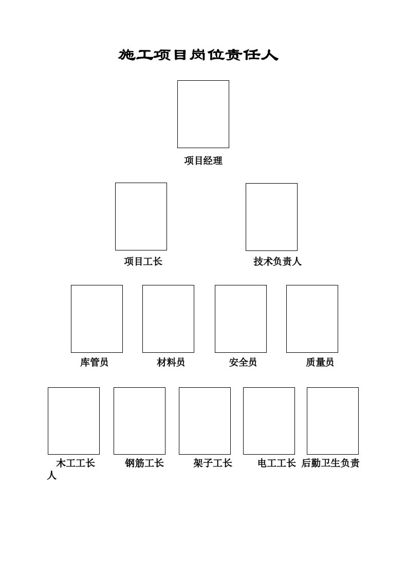 建筑工程管理-省文明工地资料3