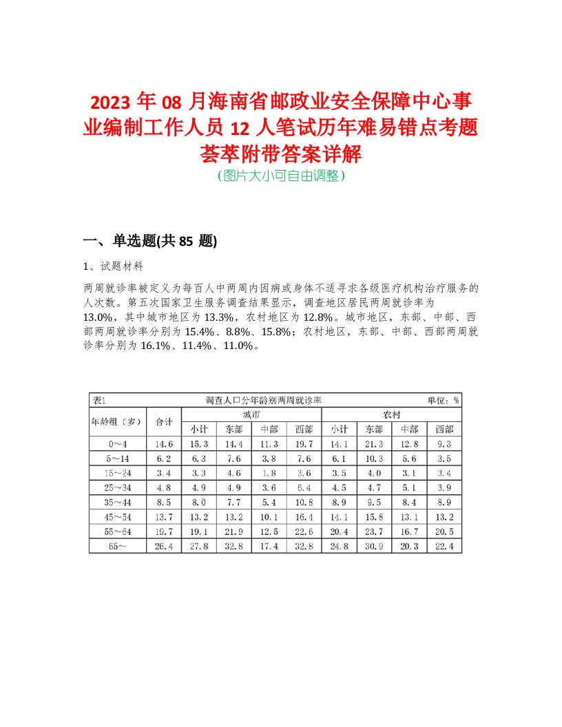 2023年08月海南省邮政业安全保障中心事业编制工作人员12人笔试历年难易错点考题荟萃附带答案详解版