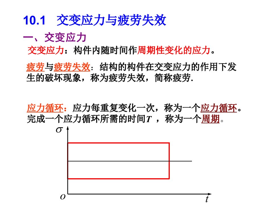 材料力学第十章疲劳强度的概念ppt课件