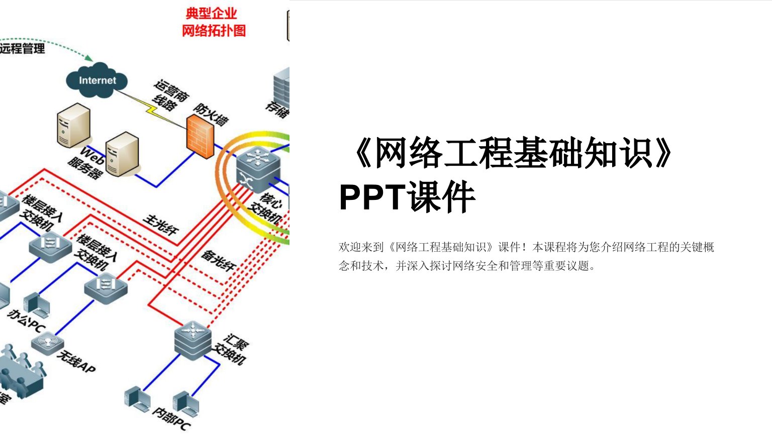 《网络工程基础知识》课件