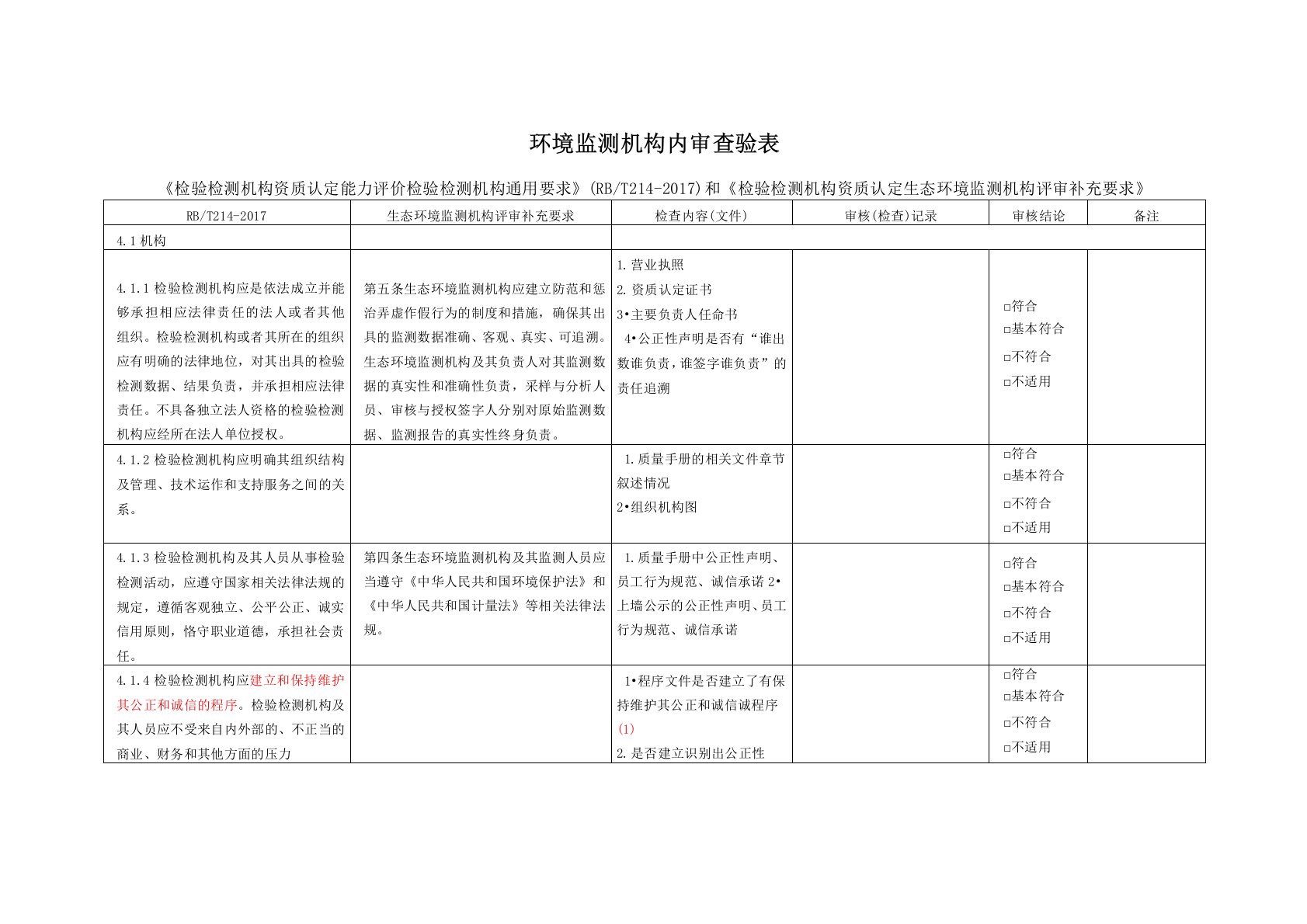 环境监测机构内审查验表