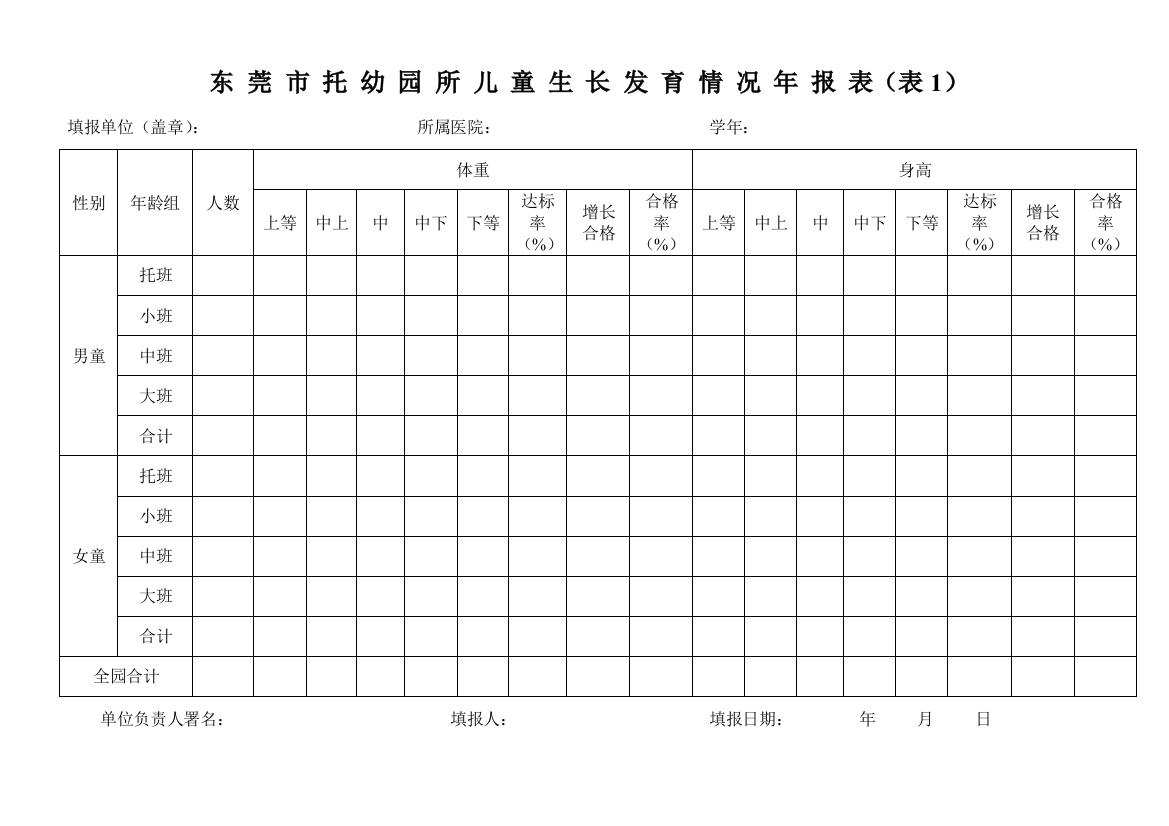 托幼机构十二种表格