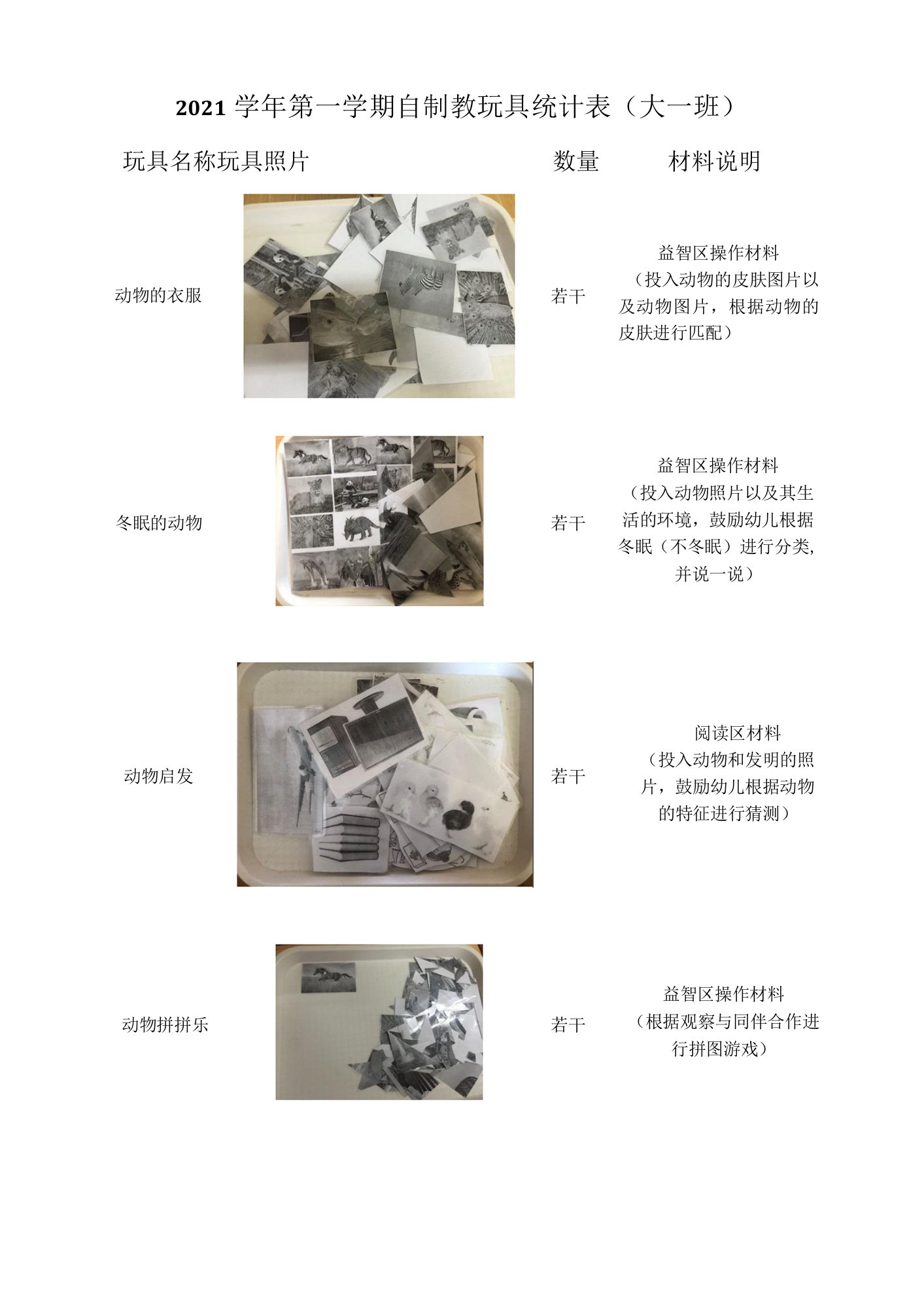 主题背景下区域游戏材料