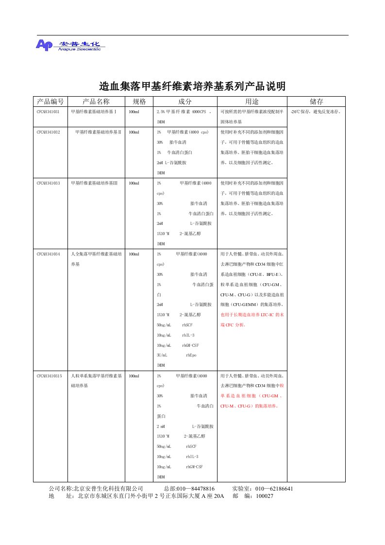 造血集落甲基纤维素培养基系列产品说明