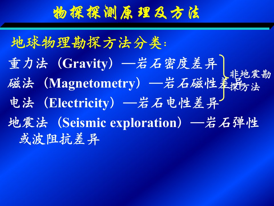 地球物理勘探讲义教学内容