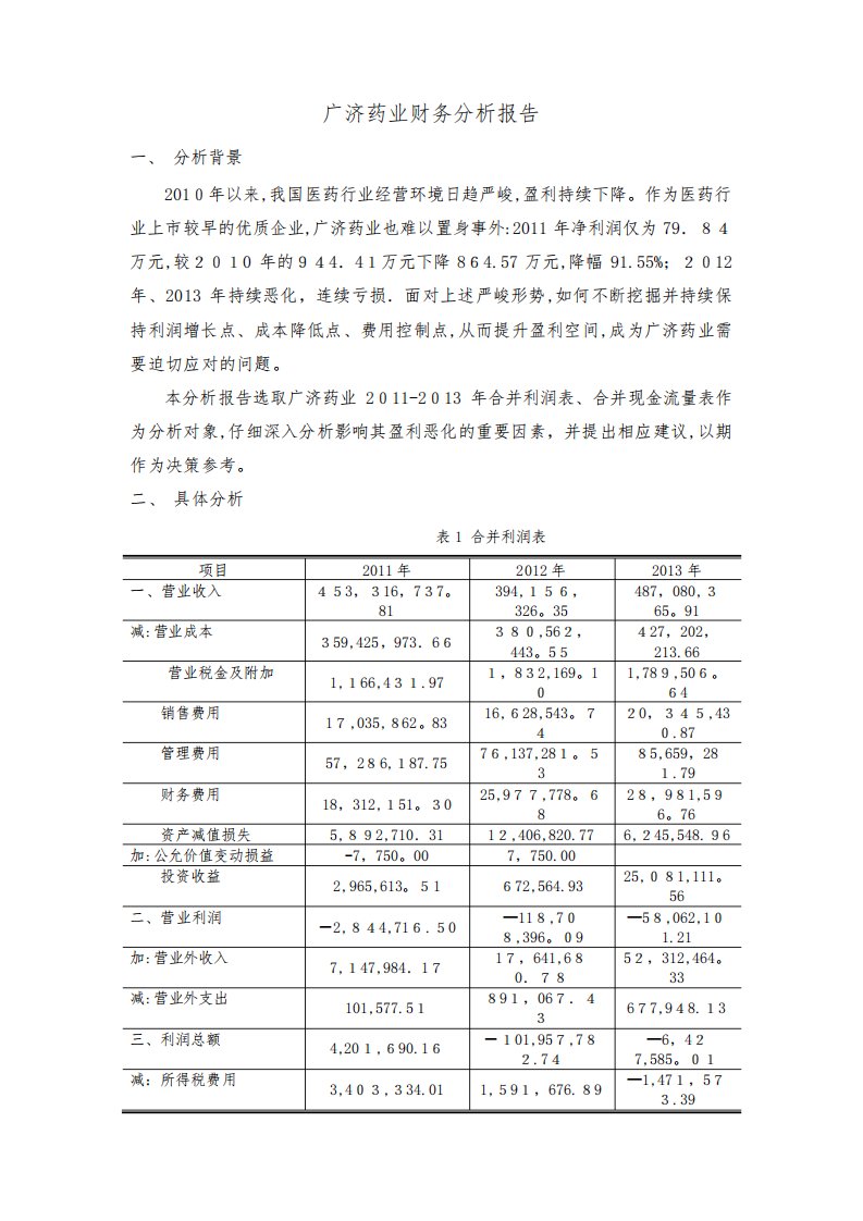 广济药业财务分析报告