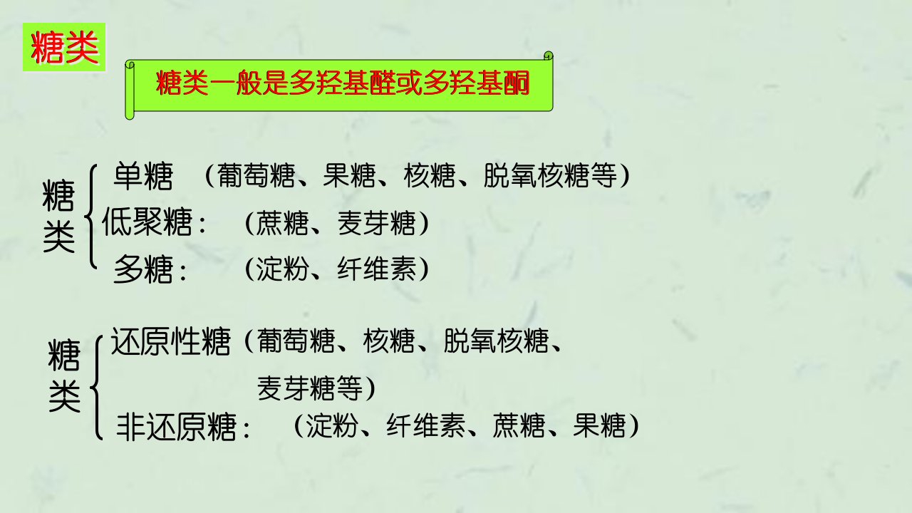 糖类油脂蛋白质复习课件