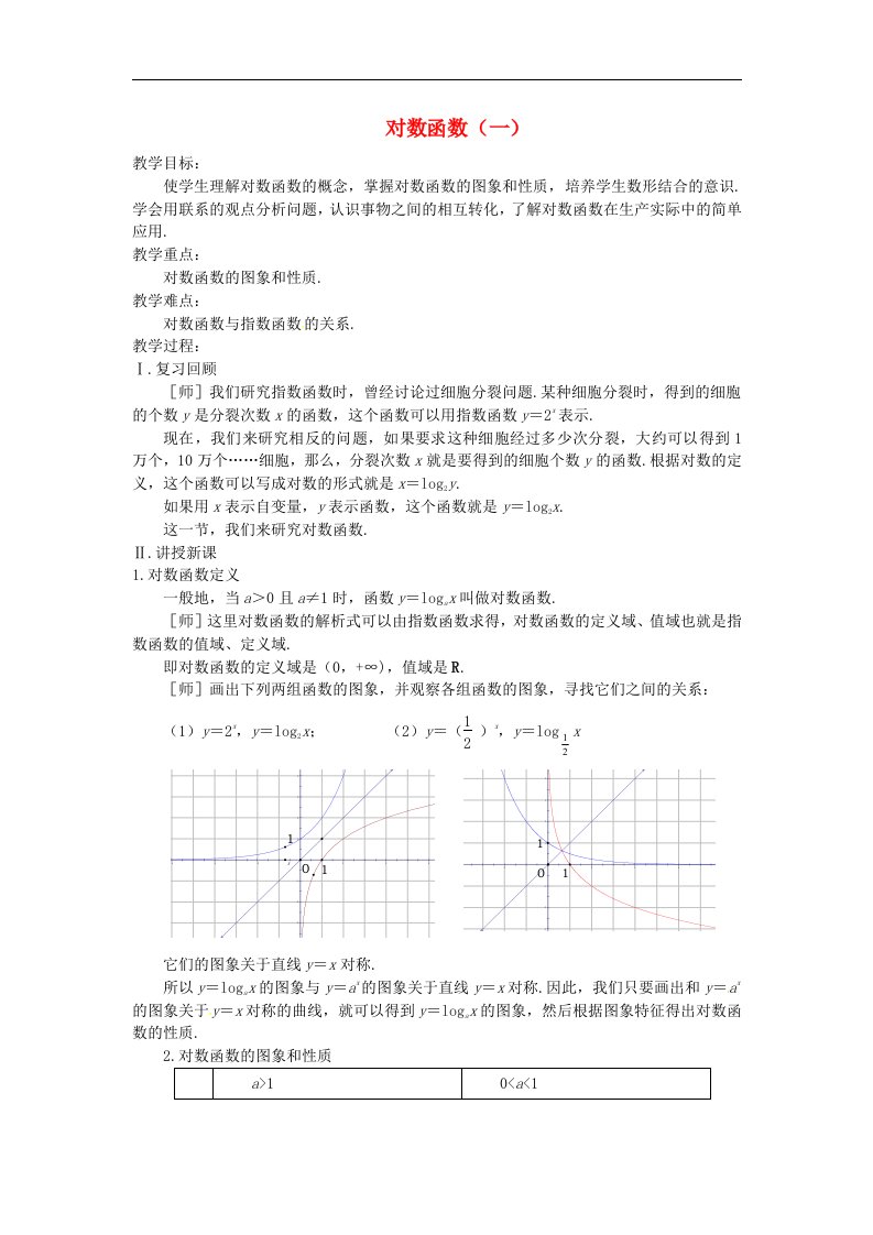 高中数学