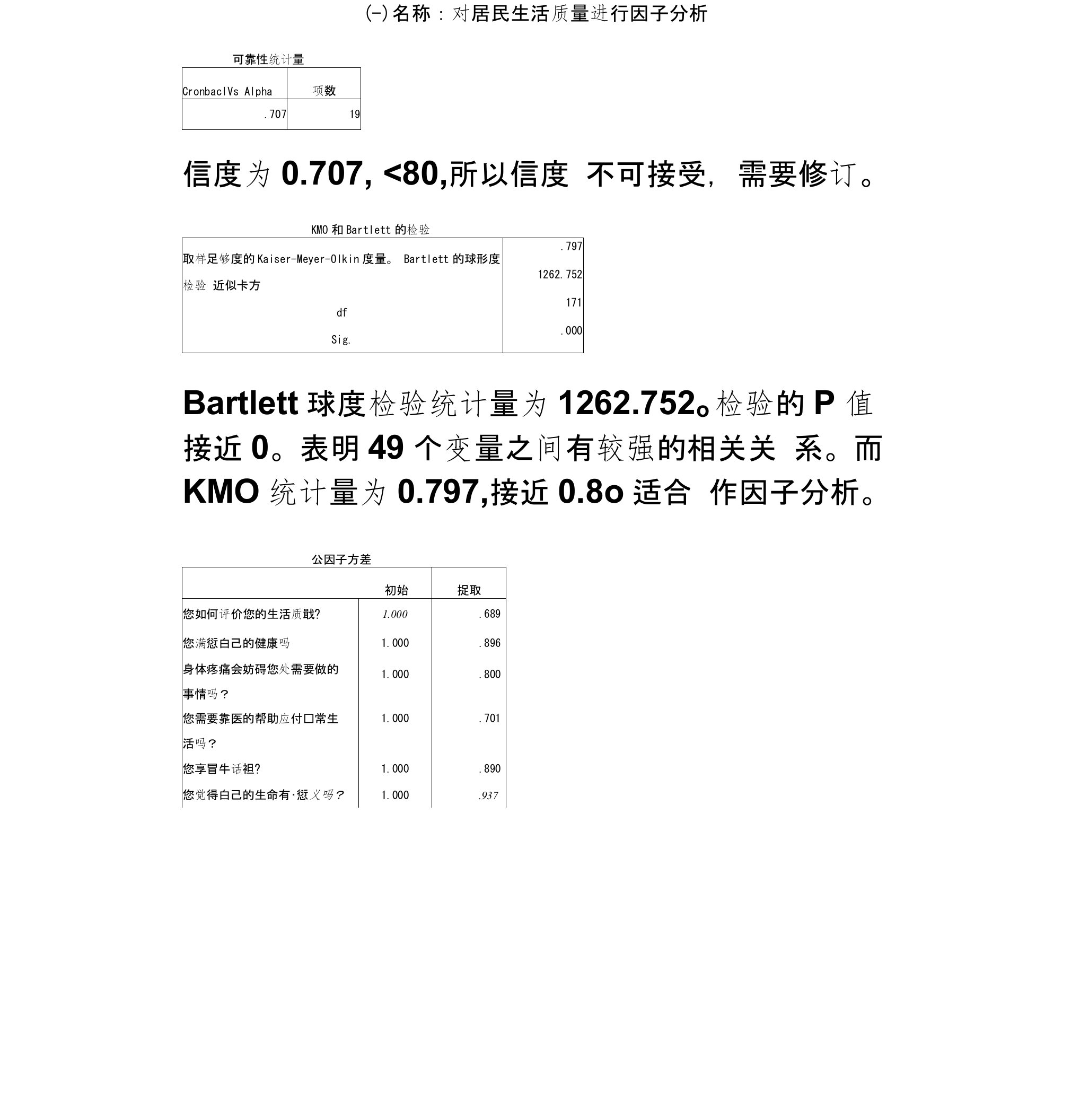 统计学数据分析