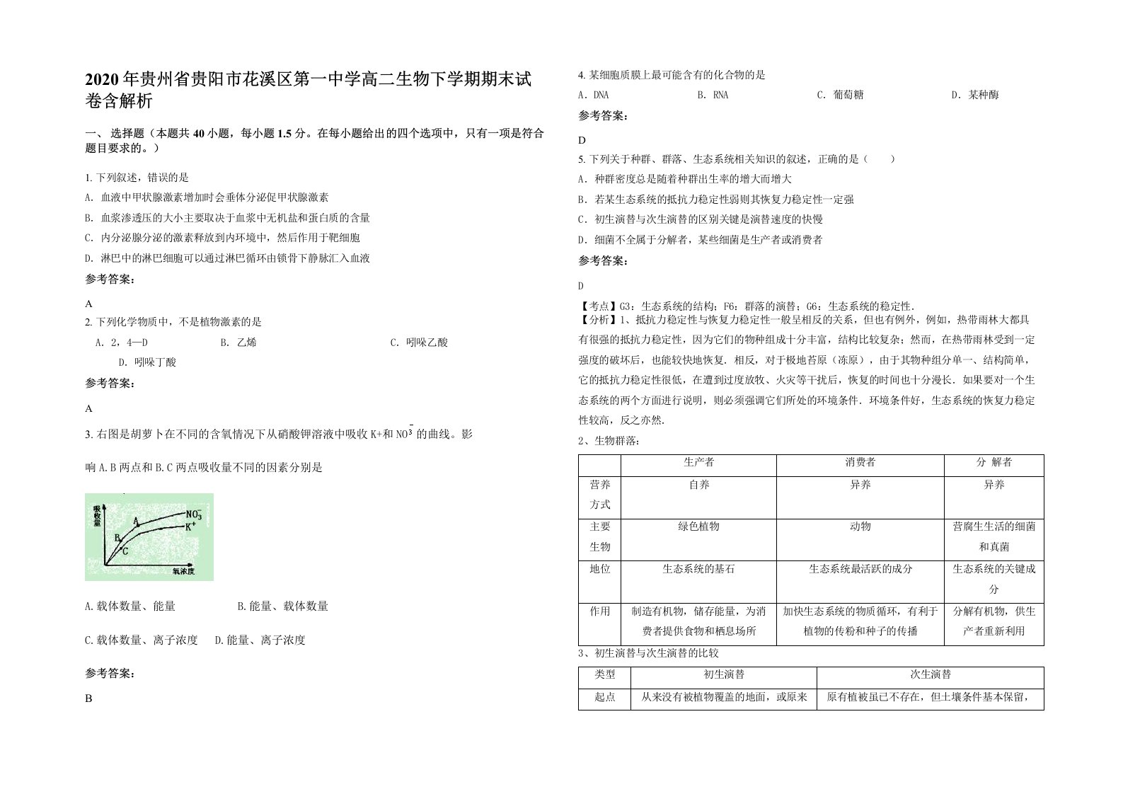 2020年贵州省贵阳市花溪区第一中学高二生物下学期期末试卷含解析