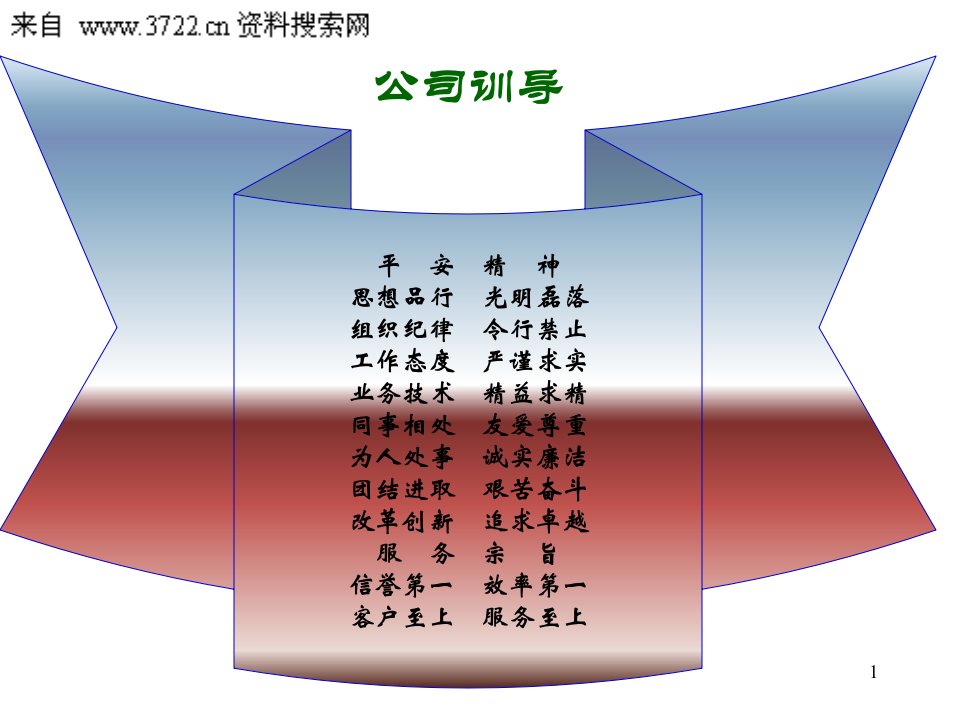 人事管理员工成长手册