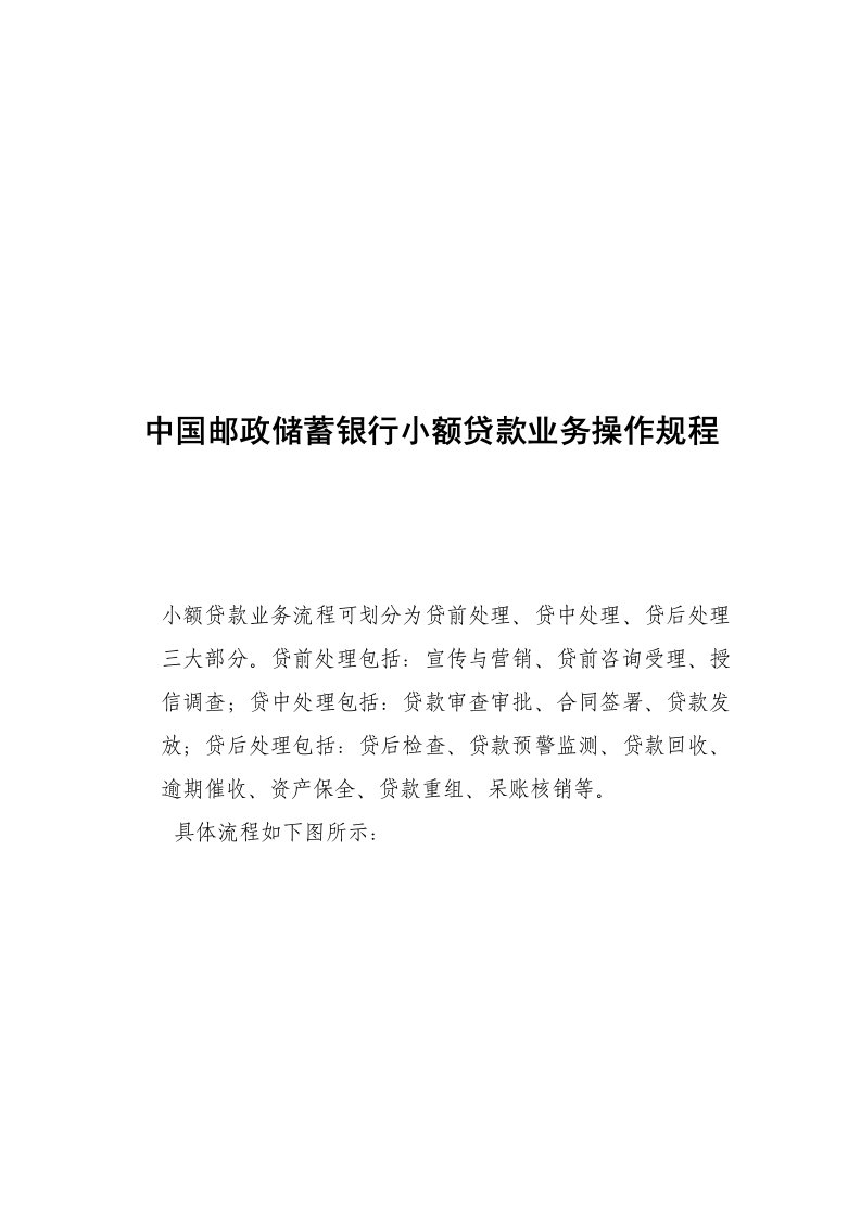 中国邮政储蓄银行小额贷款业务操作规程