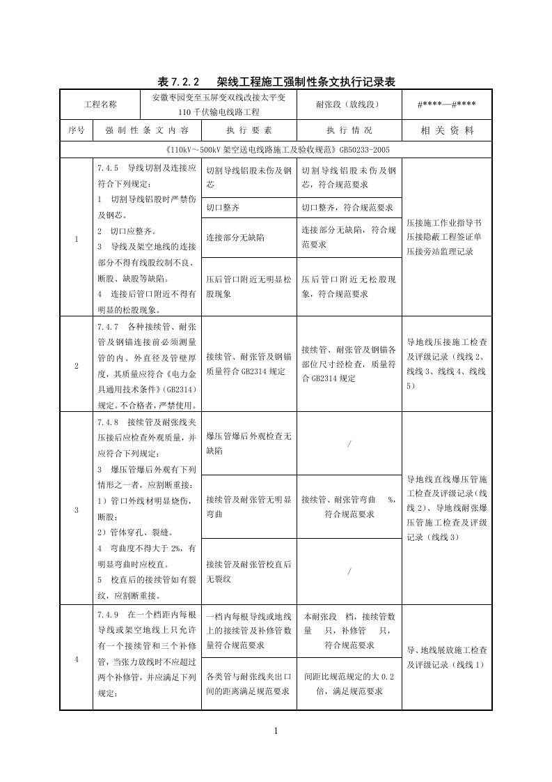 架线工程施工强制性条文执行记录表