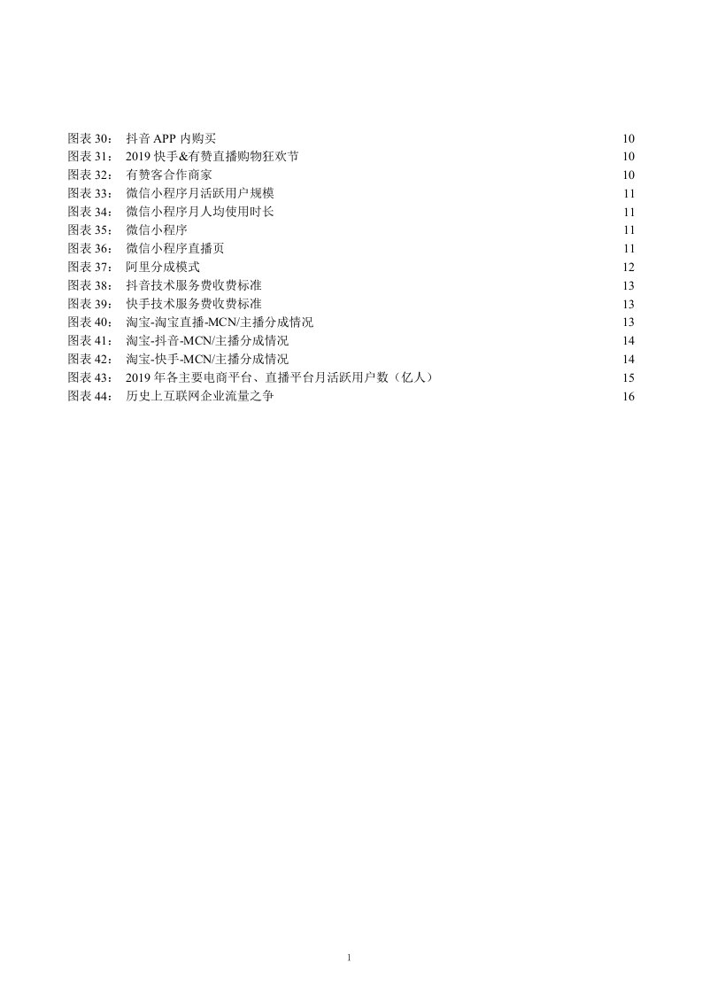 直播电商竞争格局分析报告课件