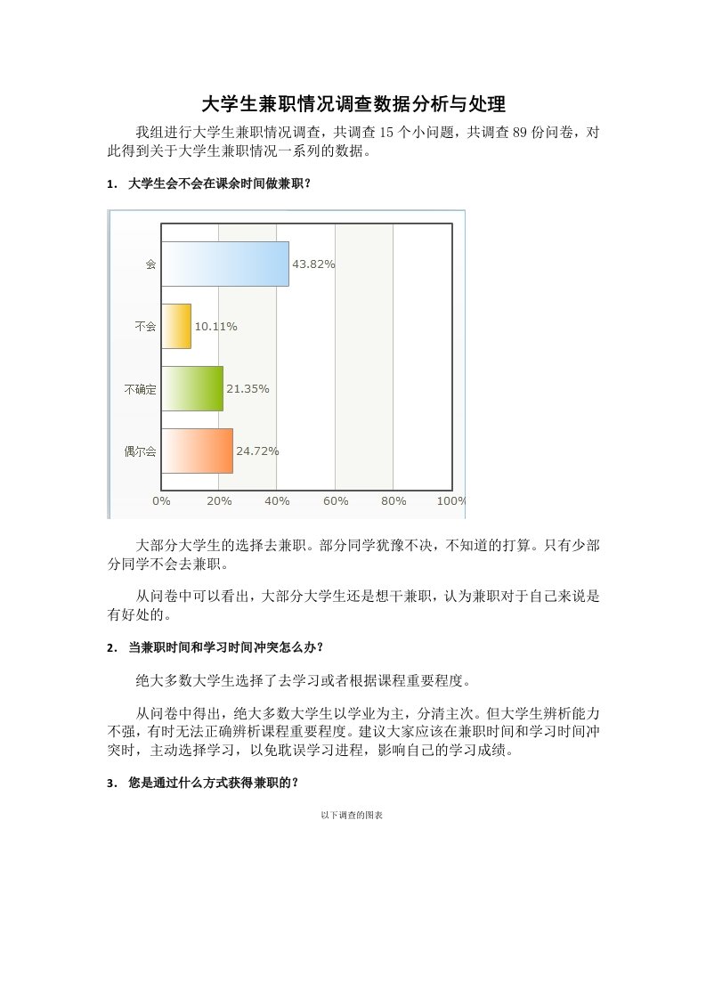 大学生兼职情况调查数据分析与处理