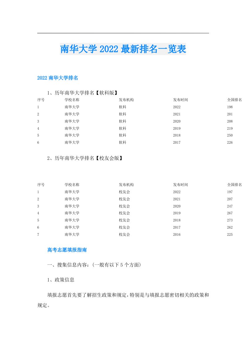 南华大学最新排名一览表