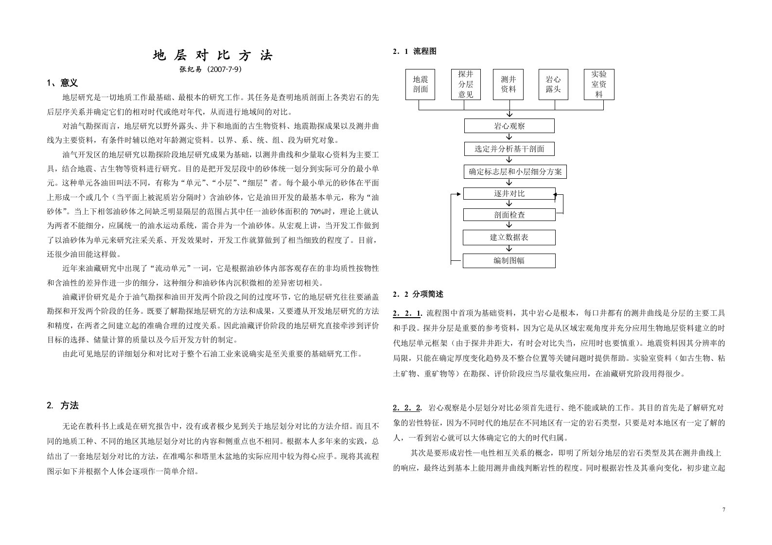 地层对比方法