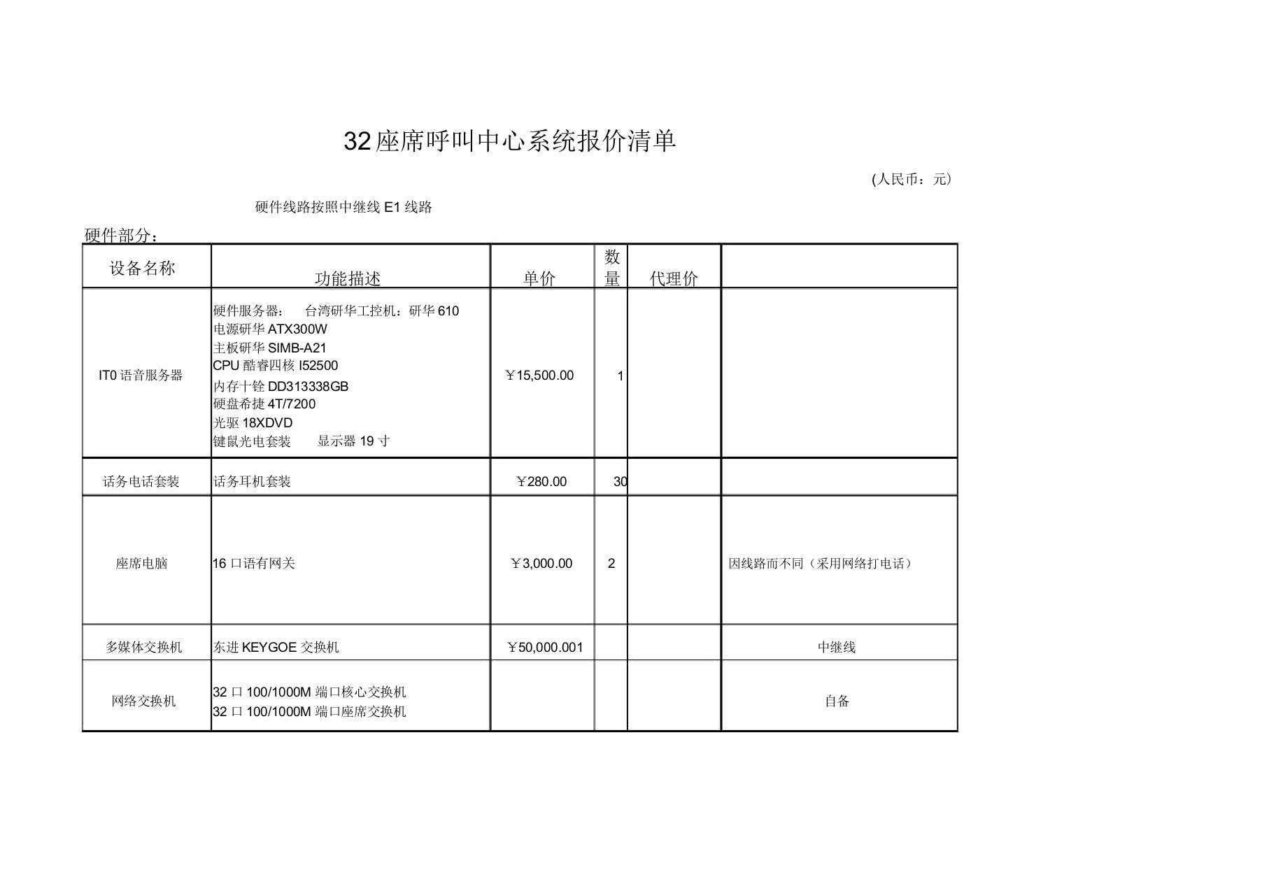 座席呼叫中心系统报价清单