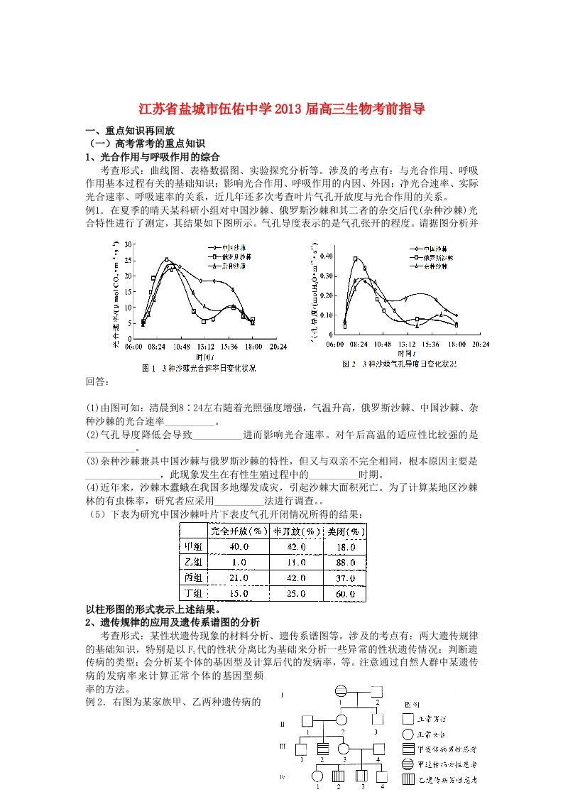 江苏省盐城市伍佑中学2013届高三生物考前指导