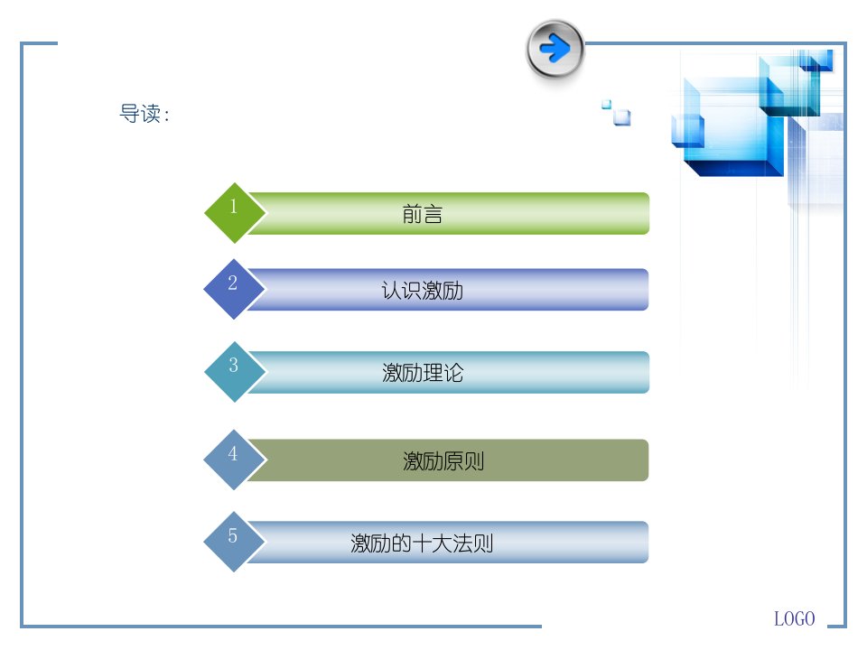 有效员工激励培训高绩效员工激励