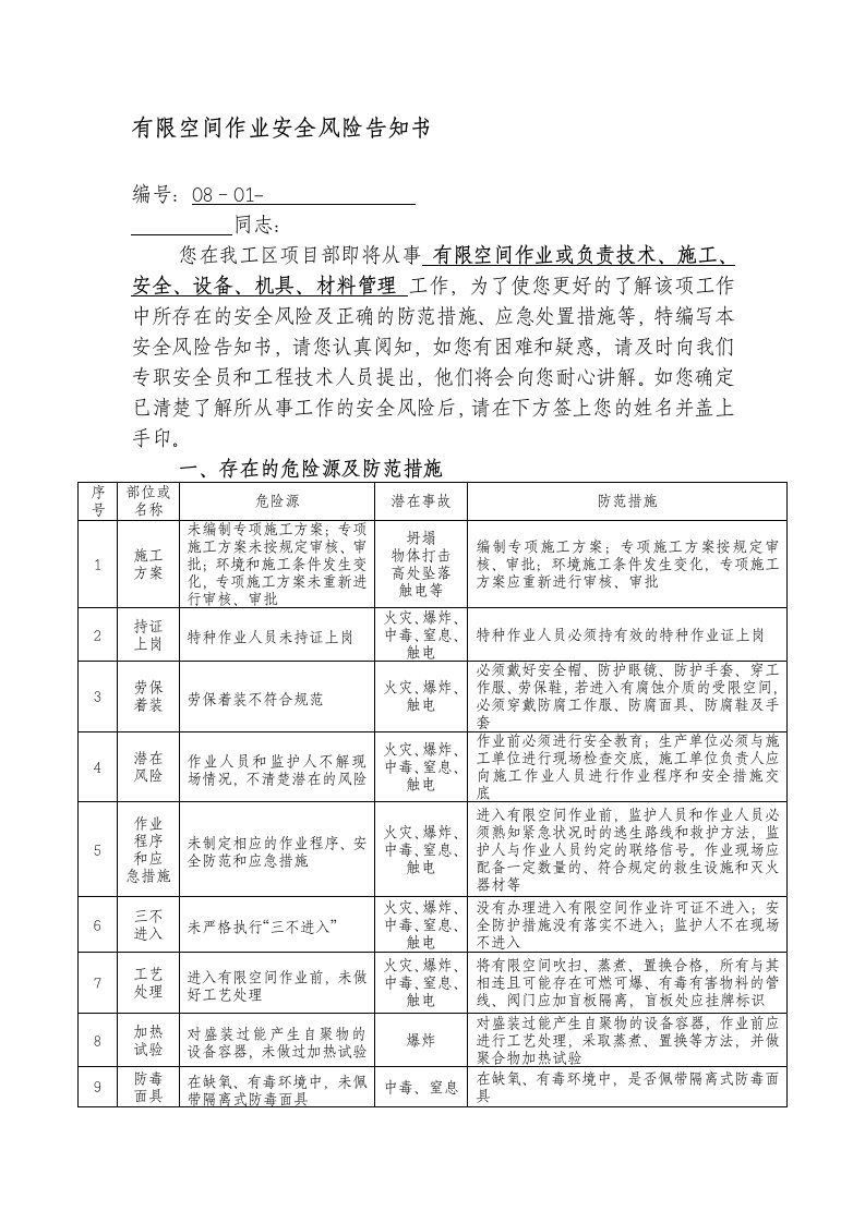 有限空间作业安全风险告知书