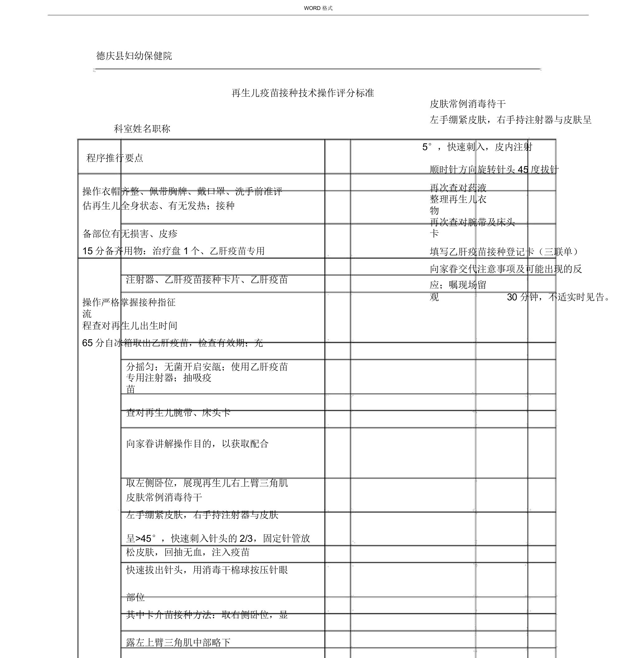 新生儿疫苗接种技术操作评分标准