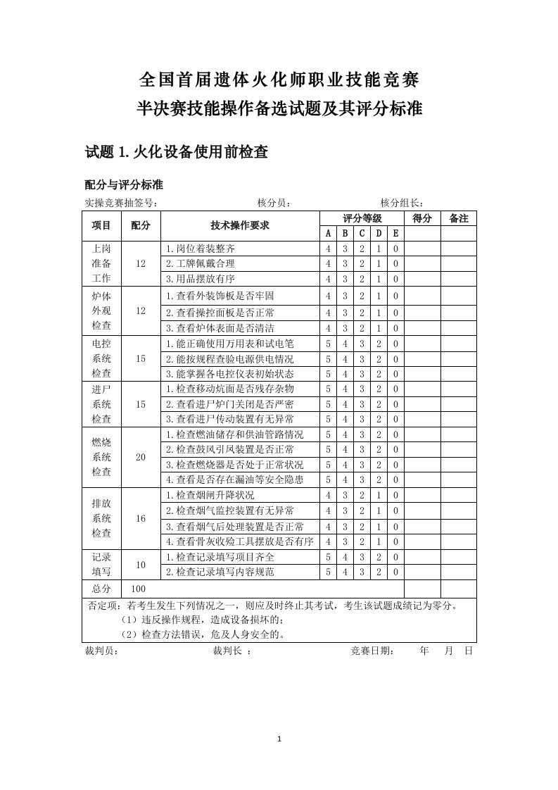 全国首届遗体火化师职业技能竞赛