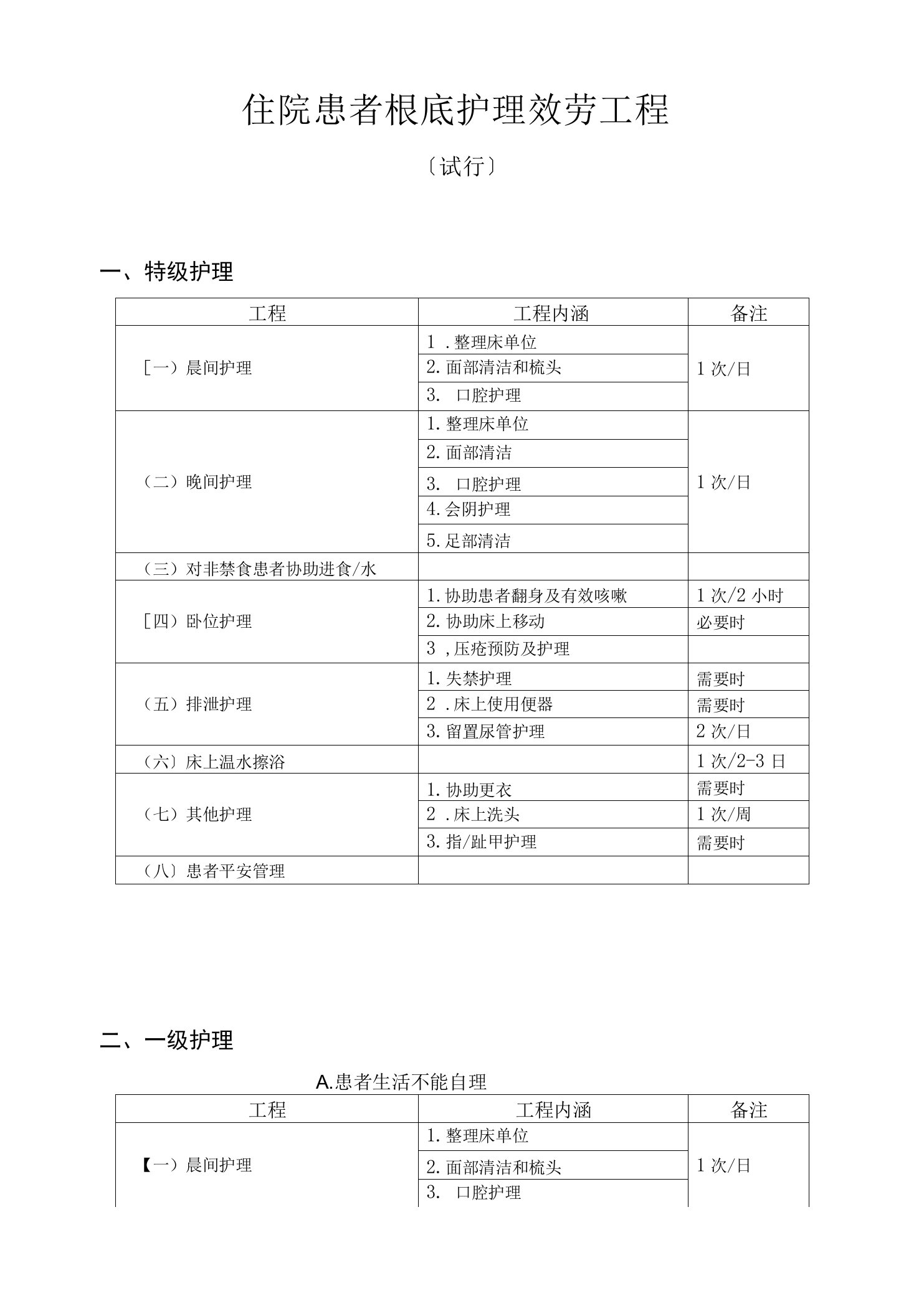 基础护理服务项目经典.doc