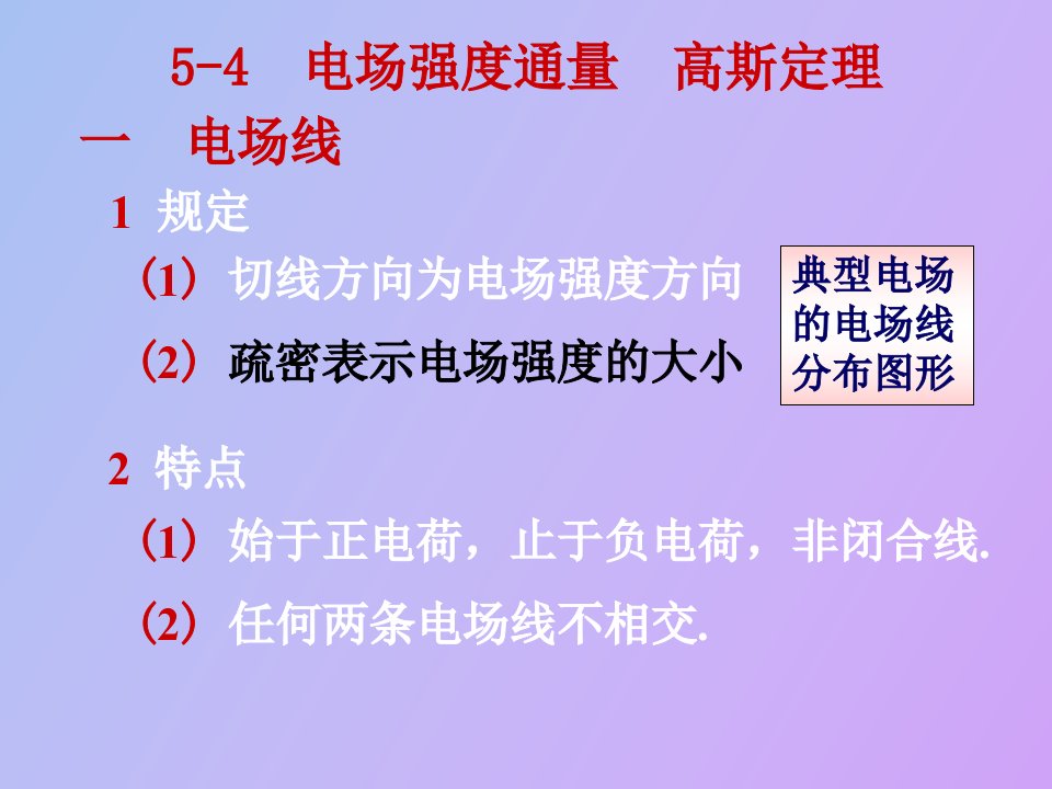 电场强度通量高斯定理