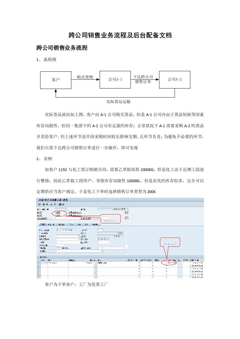 SAP跨公司销售业务标准流程及后台配置文档