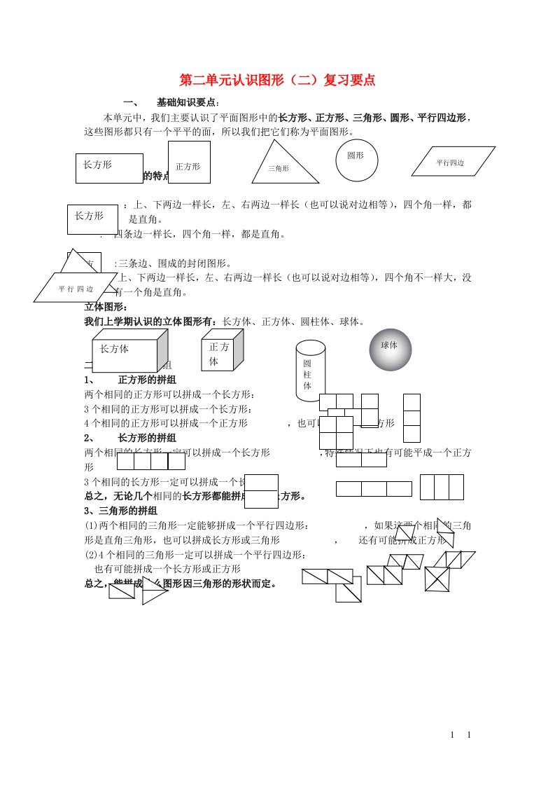 2023一年级数学下册二认识图形二复习要点苏教版