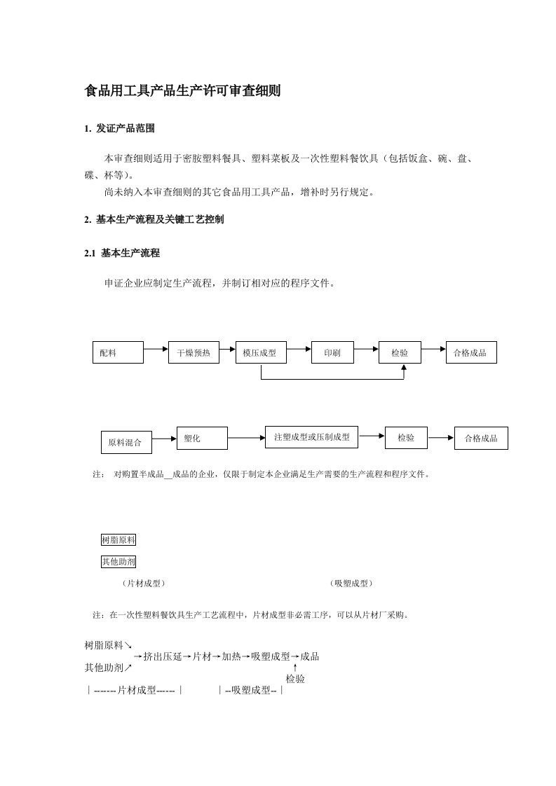 食品用工具产品生产许可审查细则