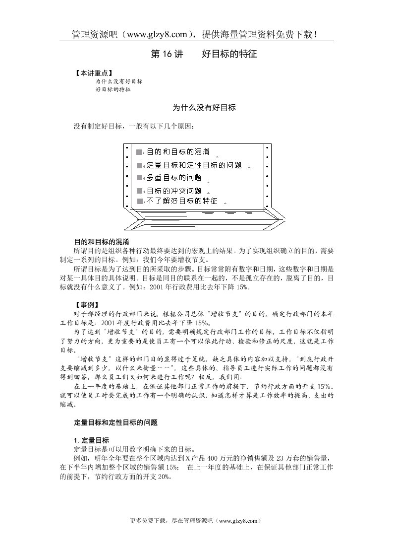 职业经理MBA实战经验讲义16