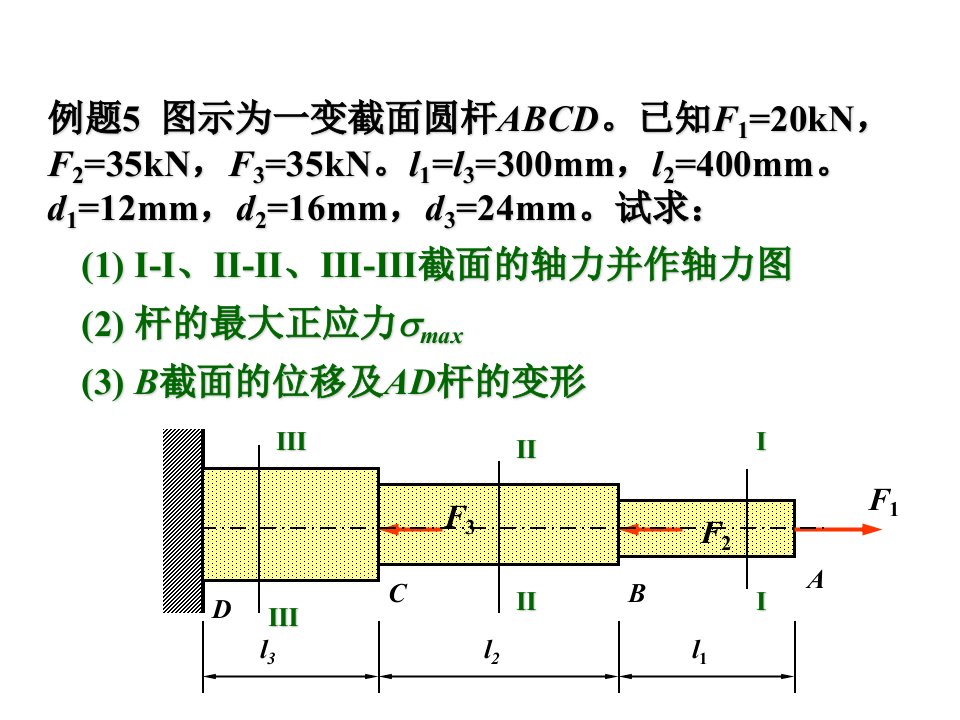 《材料力学1复习》PPT课件