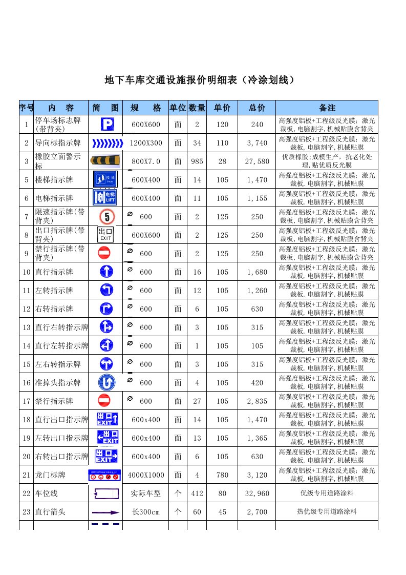 地下停车场辅助设施报价单