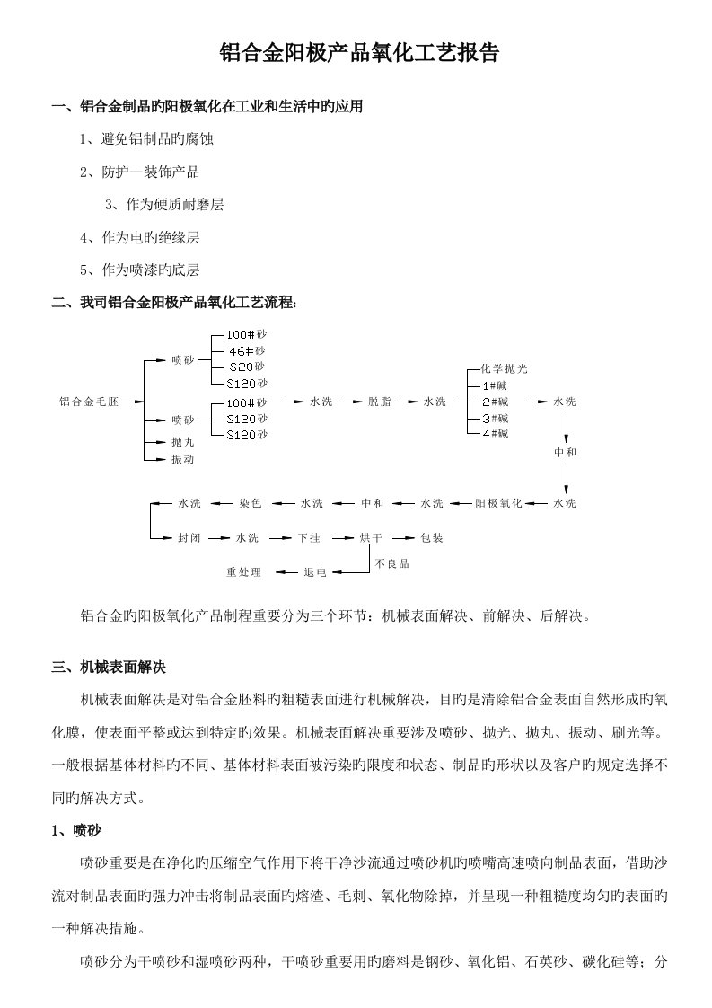 铝合金阳极产品氧化标准工艺报告