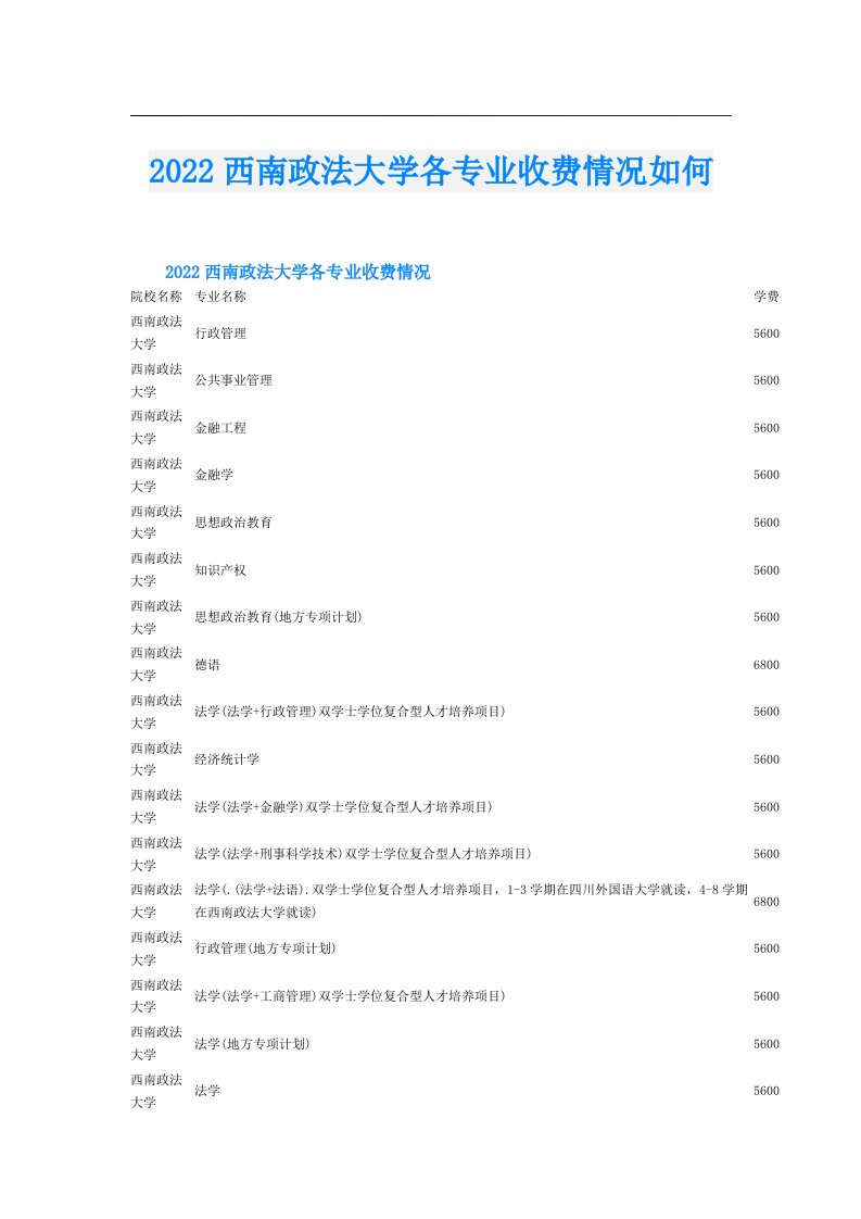 西南政法大学各专业收费情况如何