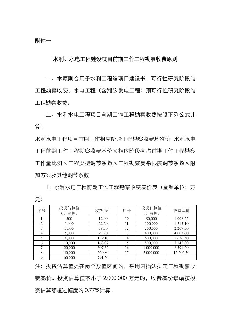 电力工程设计收费标准