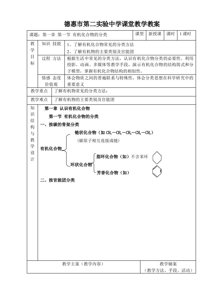 有机化合物的分类教案