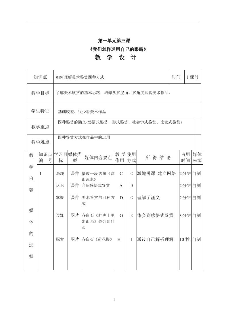 湘教版高中美术选修：美术鉴赏