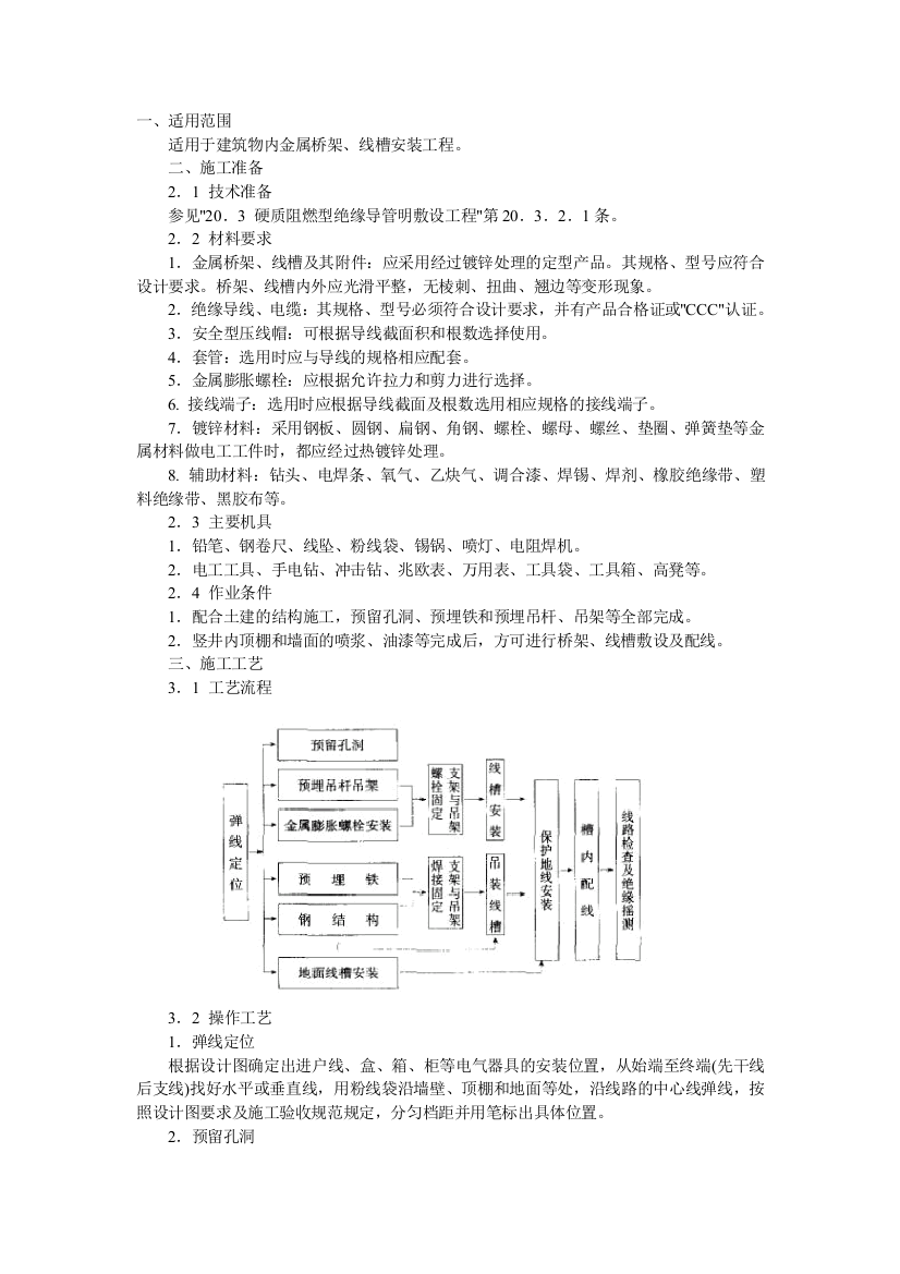 金属桥架、线槽安装工程