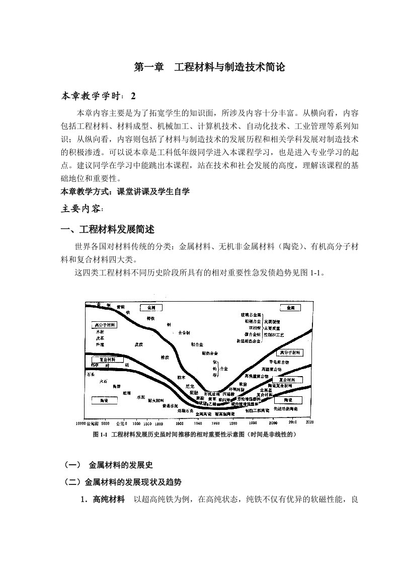 建筑工程管理-工程材料与制造技术简论8页